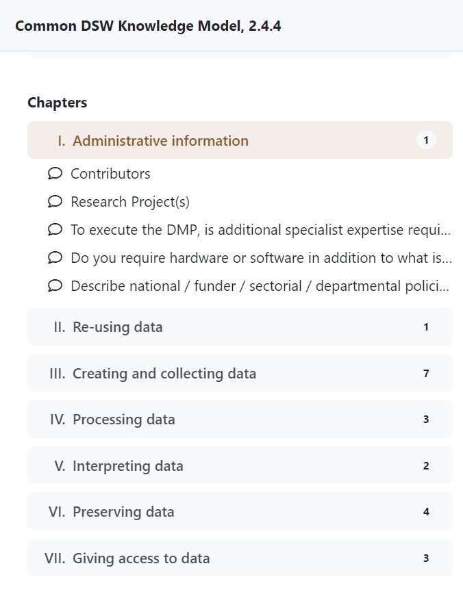 Figure 1. knowledge model for the DSW that covers 7 chapters, in this picture, you can see an example of topics covered in administrative >> >> information  of DMP